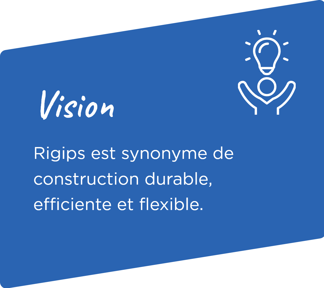 Vision Rigips AG